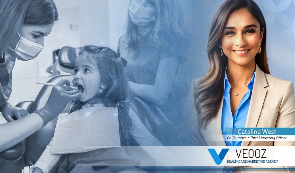 Yorkville Digital Marketing for Cosmetic Dentists